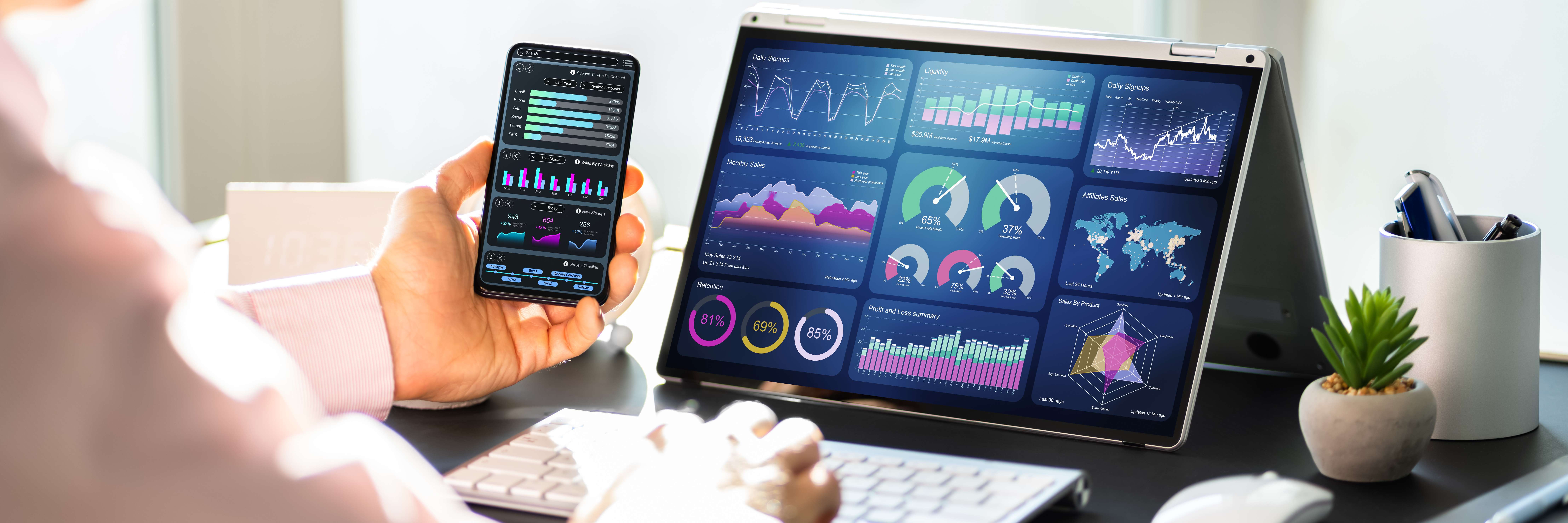 Homem em uma mesa, olhando para dashboards em um computador e em um celular.